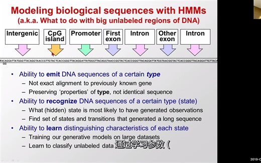 麻省理工学院计算生物学4 Hmms隐马尔可夫模型-2