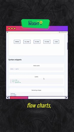 Developers Love This Website for Diagrams #flowchart #coding #programming #diagram #techshorts