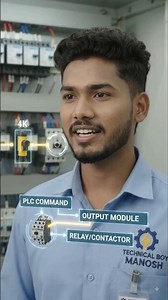 PLC Automation Interview Questions & Answers ⚡ | Part 04 | Real Industrial Interview