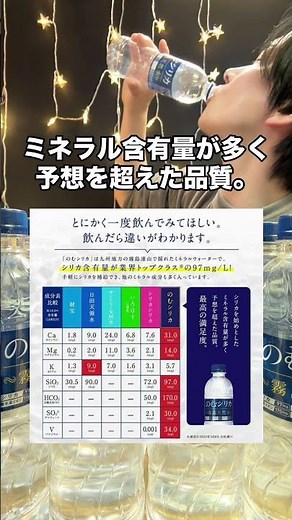 シリカとは人体に重要なミネラル！ シリカを補給する事は重要！ なぜなら『シリカ』は体内で生成できないから。 コラーゲン・エラスチン・ヒアルロン酸などをサポートする美容ミネラル。