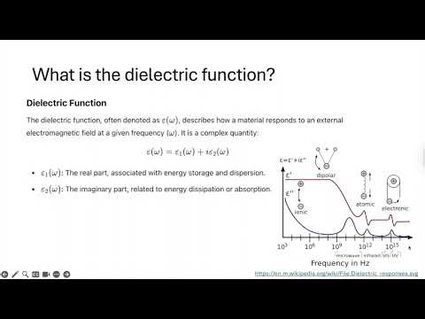 41. EELS and dielectric functions