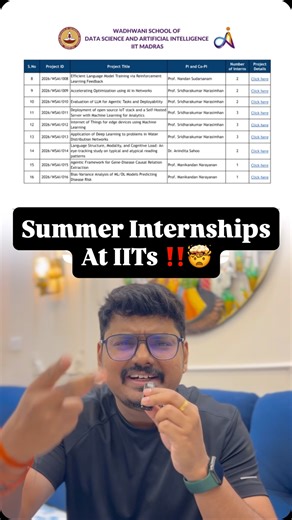 Goutham Sankeerth on Instagram: "Comment your fav emoji🔥🤯 You can also find the pdf in my bio Linktree or in my broadcast channel Core Engineering Branches Internships - ECE, EEE, Mechanical, Civil & Chemical Follow @gouthamsankeerth for more such valuable information related to career development & opportunities for BTech & Degree Students {placement, employment, layoff, unemployment, IT, news, engineering, technology, job, computer, Tech, Coding, data science, ai, machine learning, ai tools 