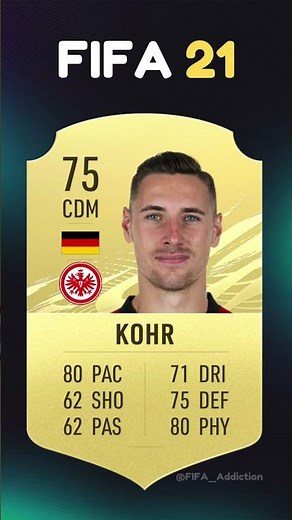 Where are they now? Eintrach Frankfurt in FIFA 21 😭
