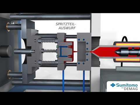 Spritzgießen Animation