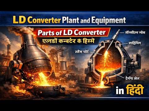 L8 LD Converter Plant and Equipments #steelmaking #ldconverter