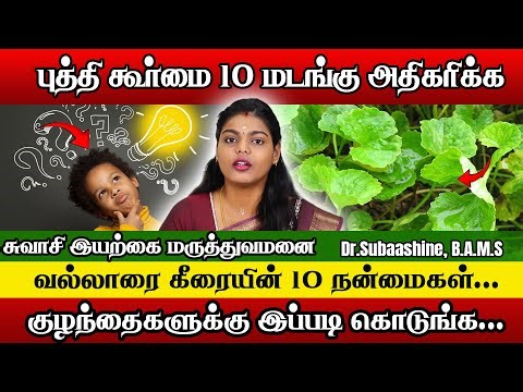 ஞாபக சக்தியை எளிமையாக அதிகரியுங்கள் | Tips To Increase Memory Power In Tamil | Dr.S.K.Subaashine