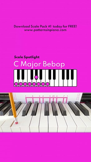 Scale Spotlight: C Major Bebop. #jazzscale #bebop #majorbebopscale #pianoscales #pianotok #learnpiano #musiceducation #pianotutorial