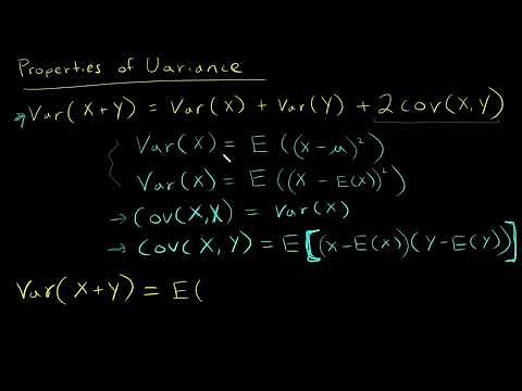 Proof for the variance of a sum of random variables: Var(X+Y)=Var(X)+Var(Y)+2Cov(X,Y)
