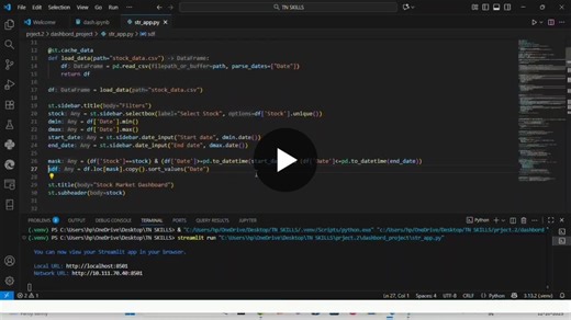#datascience #python #streamlit #machinelearning #fintech #datavisualization #portfolioproject | Karan Veerasamy