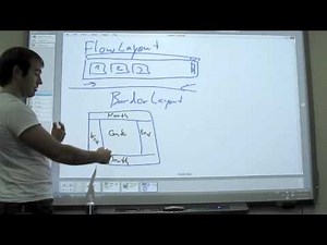 Урок 13 - Swing - Java для тестировщиков