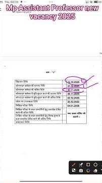 Mppsc Assistant Professor Computer science New Vacancy 2025🥳