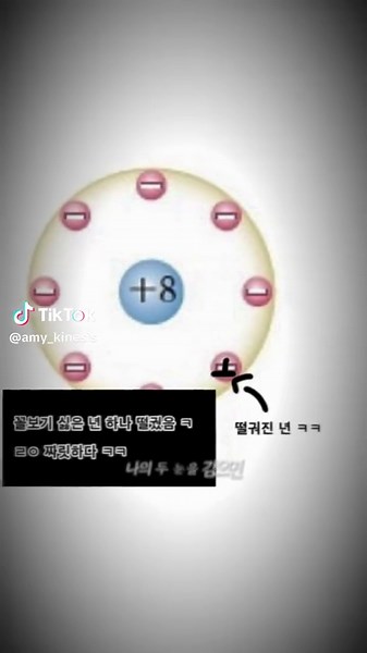 #CapCut 과학버전 없길래 만들었음 #중간고사 #가오 #원소