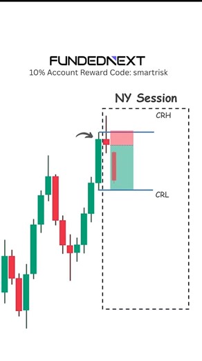 Smart Risk on Instagram: "Perfect CRT Trading Idea! 📈💰 . . . Get funded with a 5% discount using our link (Fundednext): https://fundednext.com/?fpr=smartrisk Also, a 10% Account Reward with our code: Reward Code: SMARTRISK If learning advanced Trading Concepts interests, you subscribe to our YuoTube channel and enjoy free content. Support us for more! @smart.risk #tradingforex #forextradingsignals #forextradingtips #forexsignaltrading #forexhelptrading #forexrobotrading #forexnewstrading #fore