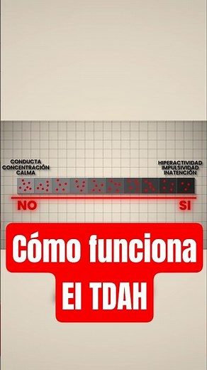 ¿QUÉ ES EL TDAH? Explicación CIENTÍFICA #psicologia #mente #tdah #ciencia #datoscuriosos