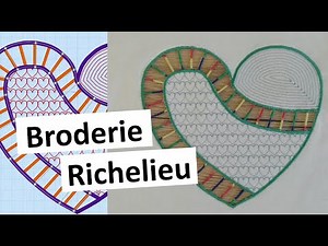 Richelieu Embroidery - Technique and design by mySewnet / Premier+2