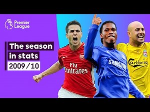 Chelsea End Manchester United’s Dominance | Premier League 2009/10 In Stats