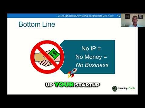 The Strategic Power of Unregistered IP