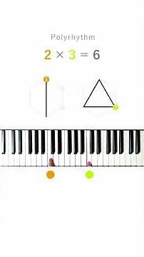Polyrhythm and Common Multiple