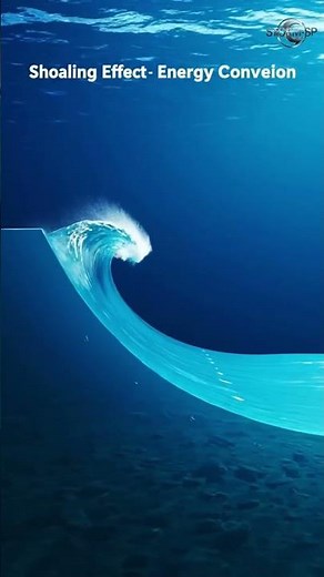 This is how tsunami energy moves underwater (AI Science by STORM-SP)