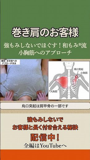 Introducing a chest massage technique as one approach for clients with rounded shoulders and poor...