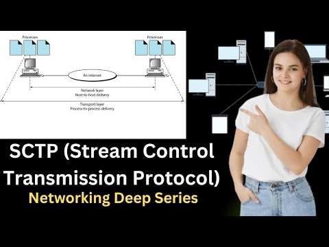 SCTP (Stream Control Transmission Protocol) in Computer Networking?