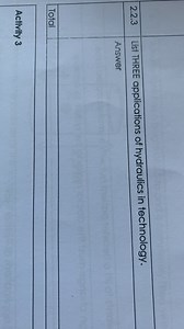 List THREE applications of hydraulics in technology.... | Filo