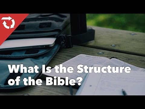 What Is the Structure of the Bible | Bible Basics for Youth #2