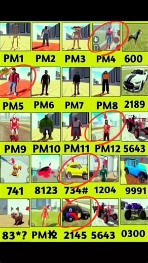 Hulk Roxx Thar Spider Man Cheat Code 🤑 Indian Bike Driving 3d _indianbikedriving3d