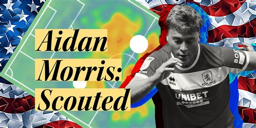 Morris Code: Scouting Aidan Morris' Skyrocketing Development