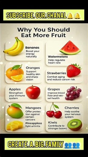 10 Fruits That Can Transform Your Health! 🍏🍍#fruit #easynutrition