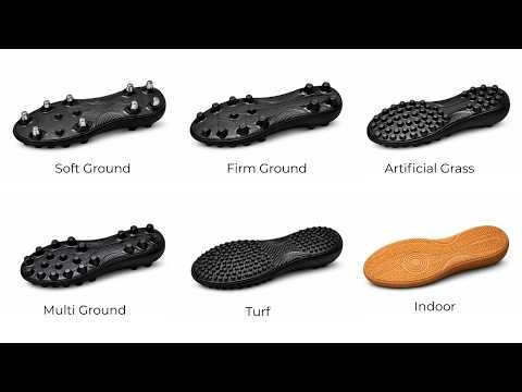 Every Football Boot Soleplate Explained | FG, SG, AG, MG, TF, IC