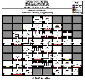 Kid Icarus: Of Myths and Monsters - Alchetron, the free social encyclopedia