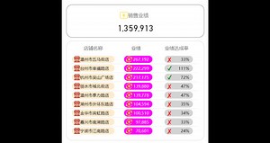 Power BI SVG 富标签工具