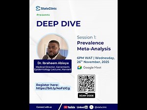 Prevalence Meta-analysis (Video 3: Applied Analysis in R with metafor)