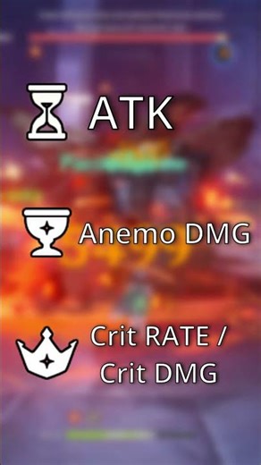 Гайд на Венти! Genshim Impact.