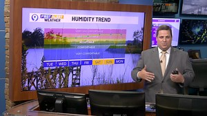 We're getting a reprieve from the unrelenting oppressive heat and humidity. It's only temporary, so enjoy it while you can. | Jeff Morrow WAFB