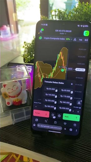 Trading bareng bang one ,gaskeuunn boyy