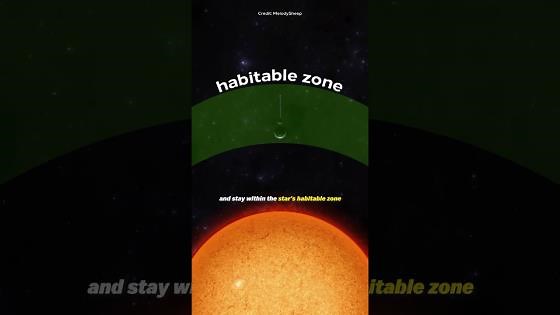 The surprising truth about Earth's future