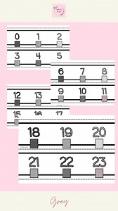 Grey Classroom Number Line 0-100 | Educational Displays | Maths Resources - Etsy Canada