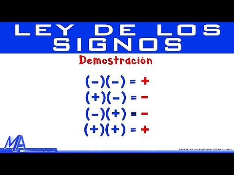 Demostración ley de los signos | ¿Por qué menos por menos es más?