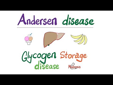 Glycogen Storage Disease type IV - Andersen Disease - Clinical Biochemistry & Genetics