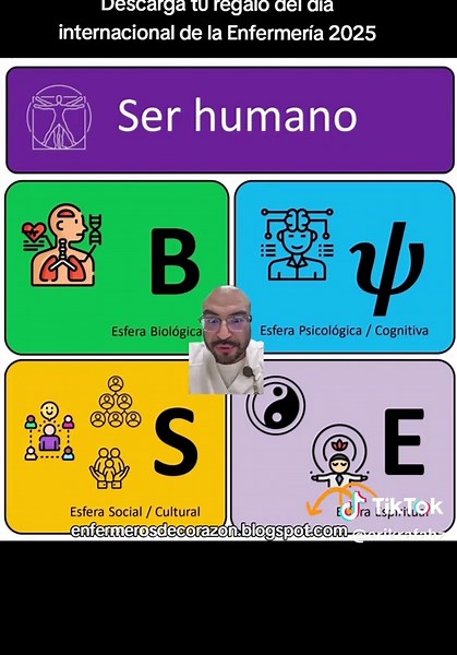 Regalo Especial por el Día Internacional de la Enfermería 2025
