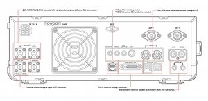 Icom 7610 RX Antenna Usage, Dualwatch and Tracking