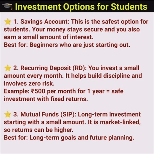 Best Investment Options for Students | Start Small, Grow Big!