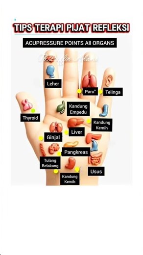 Kenali Titik Refleksi Tangan untuk Organ Tubuh