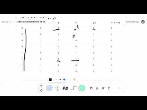 Boolean Functions | IN HINDI | Boolean Function | Boolean Expression