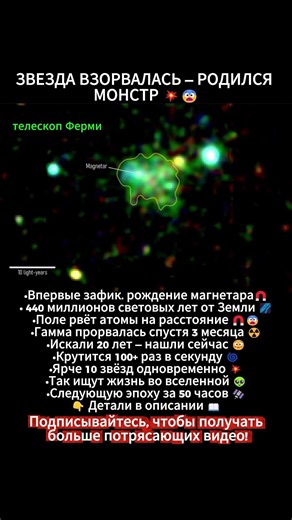 Впервые ТЕЛЕСКОП ФЕРМИ поймал рождение МАГНЕТАРА🧲😨 #космос #наука #shorts