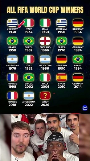 Complete World Cup Winners List