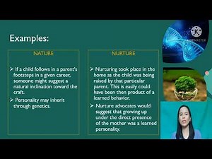 The Core Issues on Human Development