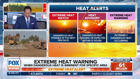Understanding heat alerts